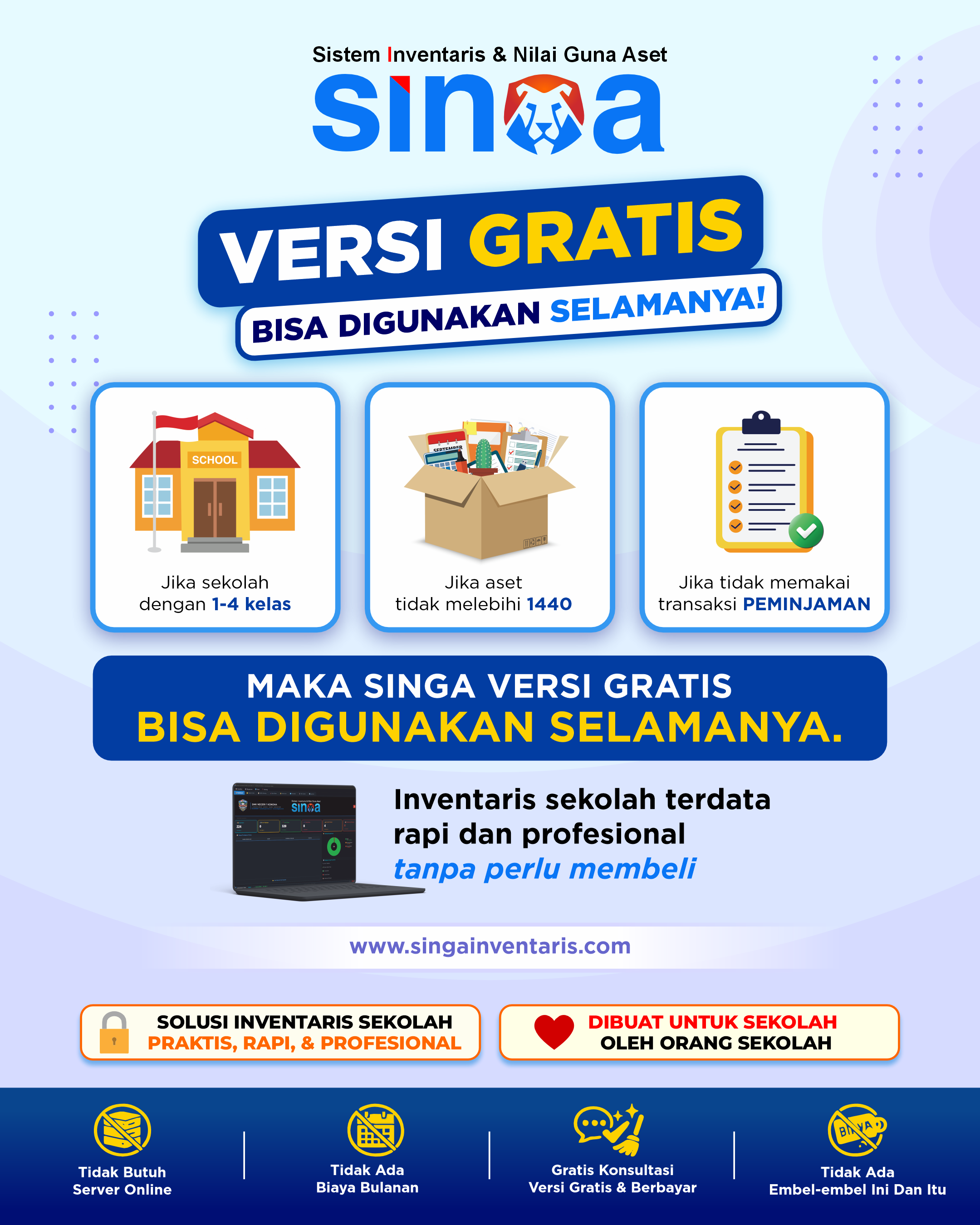 Tidak semua sekolah membutuhkan versi berbayar.