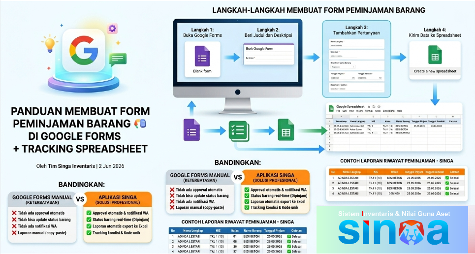 Cara Membuat Form Peminjaman Barang di Google Forms + Spreadsheet Tracking
